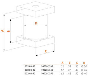 Kolumna do spawania Locinox 1002B