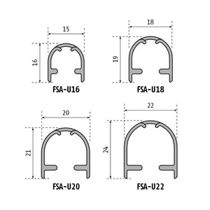 Profil ochronny PLANET FSA 8200 [U]