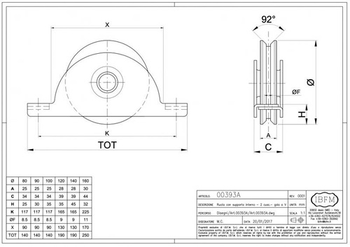 Koło jezdne 2-łożyskowe profil V z podporą wewnętrzną