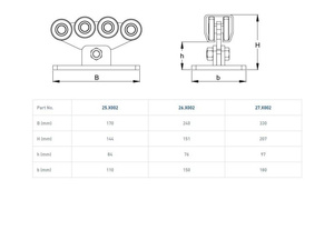 Wózek bramowy NIKO 25.X002