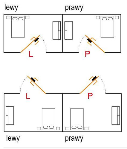 Szyld elektroniczny LOB C003