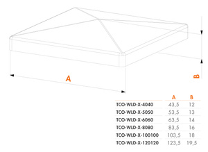 Kapturek do przyspawania na profil prostokątny Locinox TCO-WLD