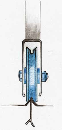 Koło jezdne 1-łożyskowe profil V