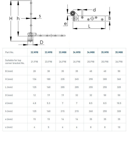 Dolny narożnik do skrzydeł drewnianych NIKO 32.M98, ocynk