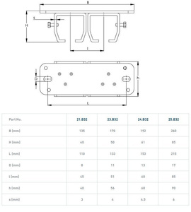 Podwójny uchwyt sufitowy szyny NIKO 25.B32, ocynk