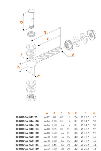 Śruba oczkowa Locinox 1034HDGA, ocynk