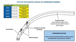 Sektor łuku szyny nośnej MANTION SPORTUB 8570CS, promień 1000 mm, kąt 20°, 347 mm, ocynk