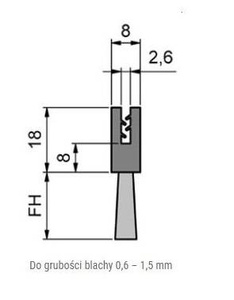 Elastyczna uszczelka szczotkowa MINK FBL1310