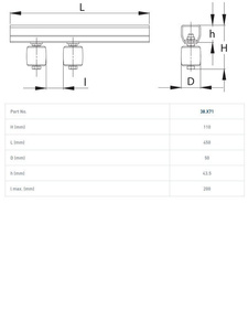 Podwójna nylonowa rolka prowadząca z szyną NIKO 38.X71