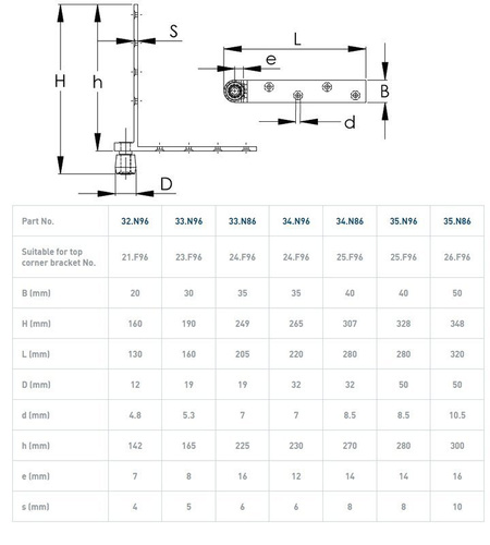Dolny narożnik do skrzydeł drewnianych NIKO 33.N96, ocynk