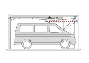 Laserowy wskaźnik parkowania SOMMER 10378