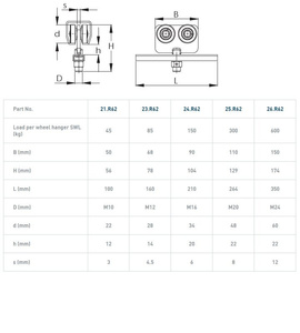 Wózek 4-kołowy NIKO 21.R62, ocynk