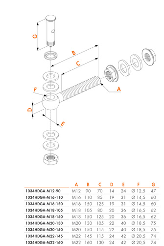 Sworzeń widełkowy Locinox 1003SET, ocynk
