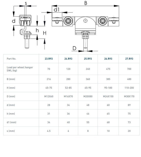 Wózek 6-kołowy NIKO 23.R93, ocynk