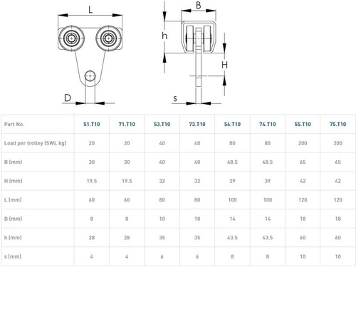 Wózek 4-kołowy NIKO 51.T10, stal nierdzewna AISI 304