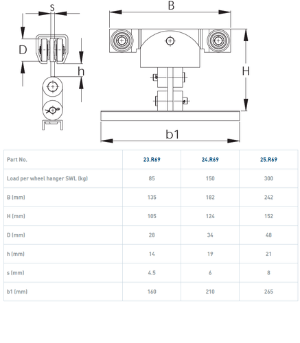 Wózek 4-kołowy NIKO 23.R69, ocynk