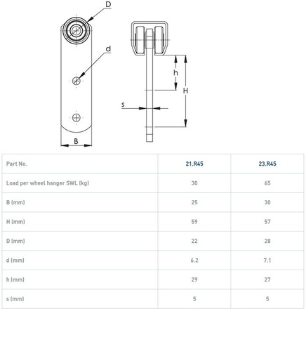 Płytka dociskowa NIKO 24.F54, ocynk