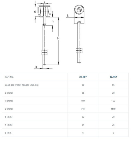 Wózek 2-kołowy NIKO 21.R57, ocynk
