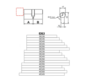Wkładka bębenkowa z gałką LOB LOBIXT XT WNP601