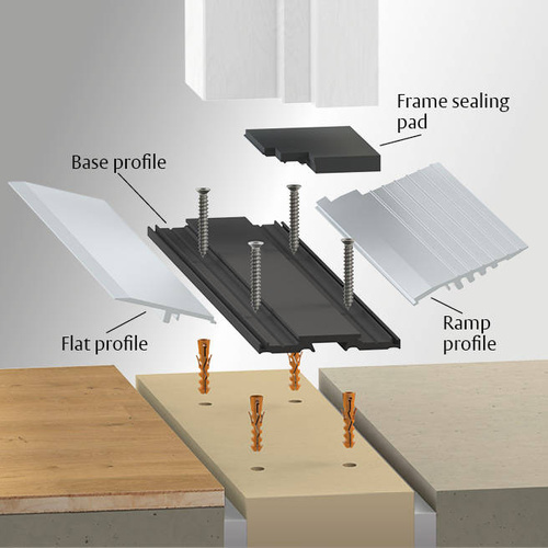Płaski próg PLANET F120 (254119)