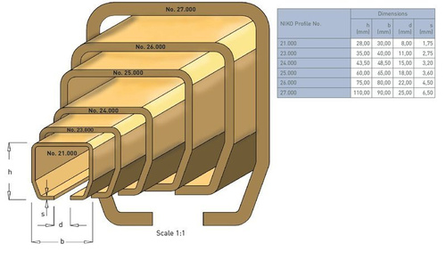 Szyna nośna NIKO 27.020