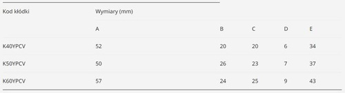 Kłódka zatrzaskowa YETI K40YPCV