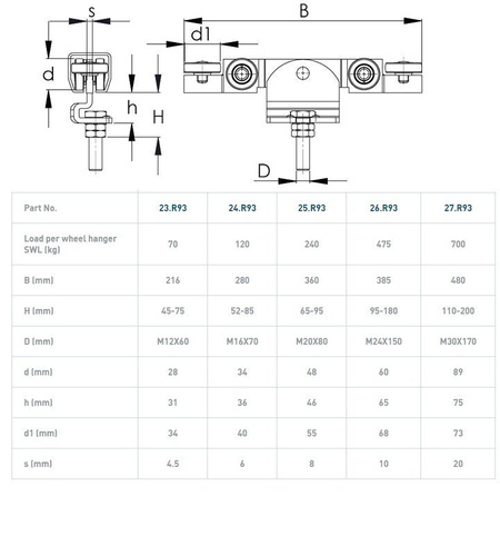 Wózek 6-kołowy NIKO 27.R93, ocynk