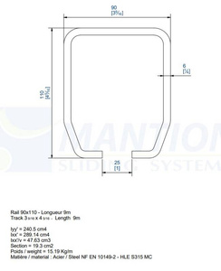 Szyna nośna MANTION HERCULE 9070N, stal czarna