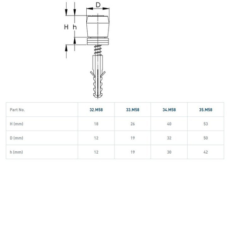 Mosiężna rolka prowadząca NIKO 32.M58, Ø12 mm