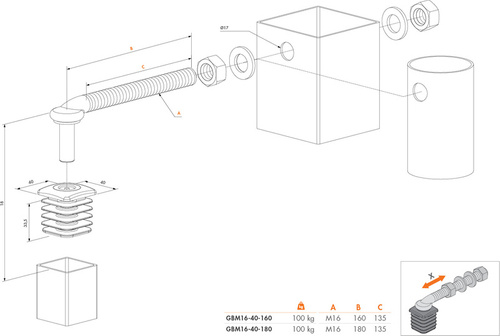 Komplet zawiasów do furtek ogrodowych Locinox GBM16