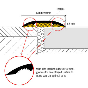 Płaski próg PLANET F50 (48065)