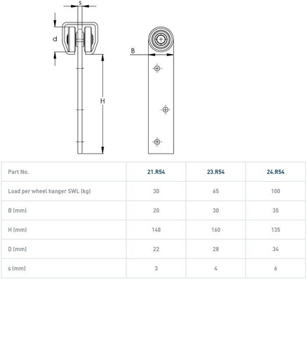 Wózek 2-kołowy NIKO 23.R54, ocynk