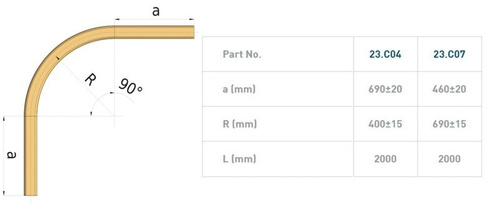 Łuk szyny nośnej 90° NIKO 73.C04, promień 400±15 mm, odcinki proste 690±20 mm, stal kwasoodporna AISI 316