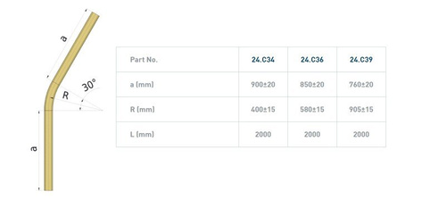 Łuk szyny nośnej 30° NIKO 74.C39, promień 905±15 mm, odcinki proste 760±20 mm, stal kwasoodporna AISI 316