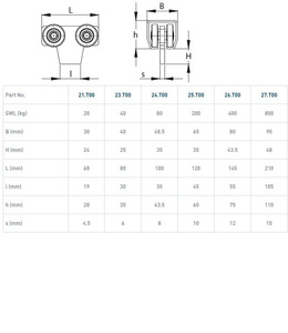 Wózek 4-kołowy NIKO 21.T00, ocynk