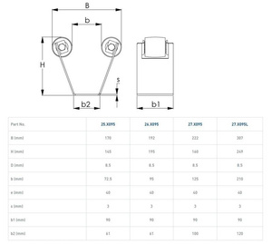 Prowadzenie górne NIKO 25.X095
