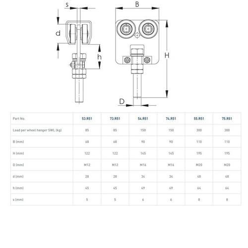 Wózek 4-kołowy z obrotową śrubą NIKO 53.R51, stal nierdzewna AISI 304