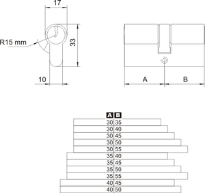 Wkładka bębenkowa dwustronna asymetryczna LOB ARES WA54