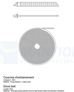 Pasek zębaty MANTION 10172 do jednoczesnego przesuwu dwóch okiennic