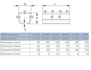 Łącznik szyny NIKO 54.B49, stal nierdzewna AISI 304