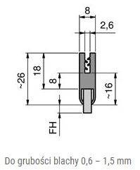 Uszczelka szczotkowa MINK BLA131008