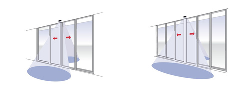 Radarowy czujnik ruchu BIRCHER PrimeMotion C