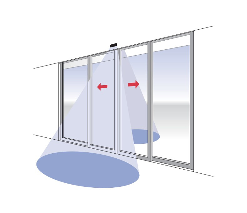 Radarowy czujnik ruchu BIRCHER ArtMotion 2 - widok z różnych perspektyw