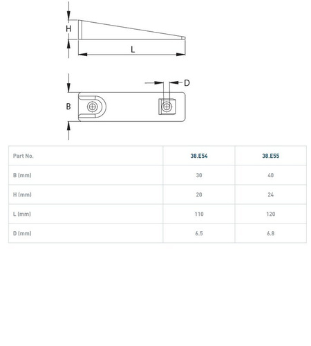 Nylonowy klin naprowadzający NIKO 38.E54
