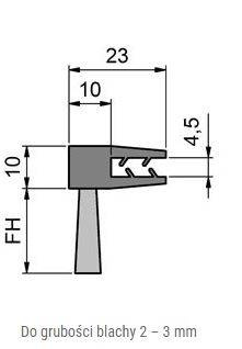 Elastyczna uszczelka szczotkowa MINK FBL1331