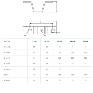 Uchwyt sufitowy NIKO 23.Z08, ocynk