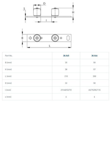 Podwójna nylonowa rolka prowadząca NIKO 38.X65