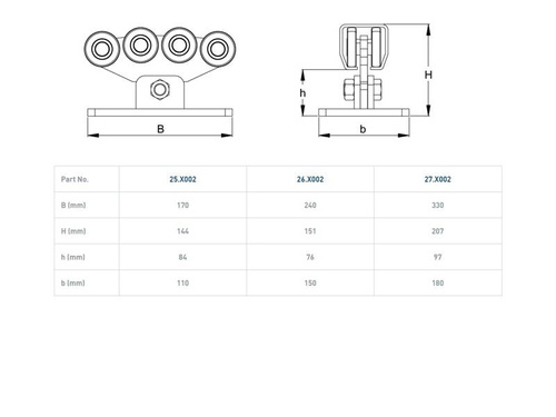 Wózek bramowy NIKO 25.X002