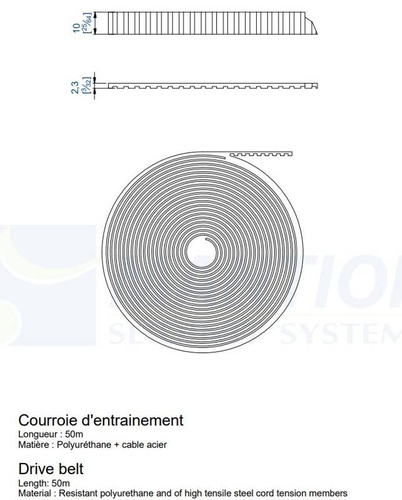 Pasek zębaty MANTION 10172 do jednoczesnego przesuwu dwóch okiennic
