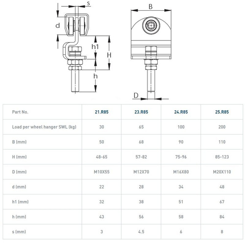 Wózek 2-kołowy NIKO 23.R85, ocynk